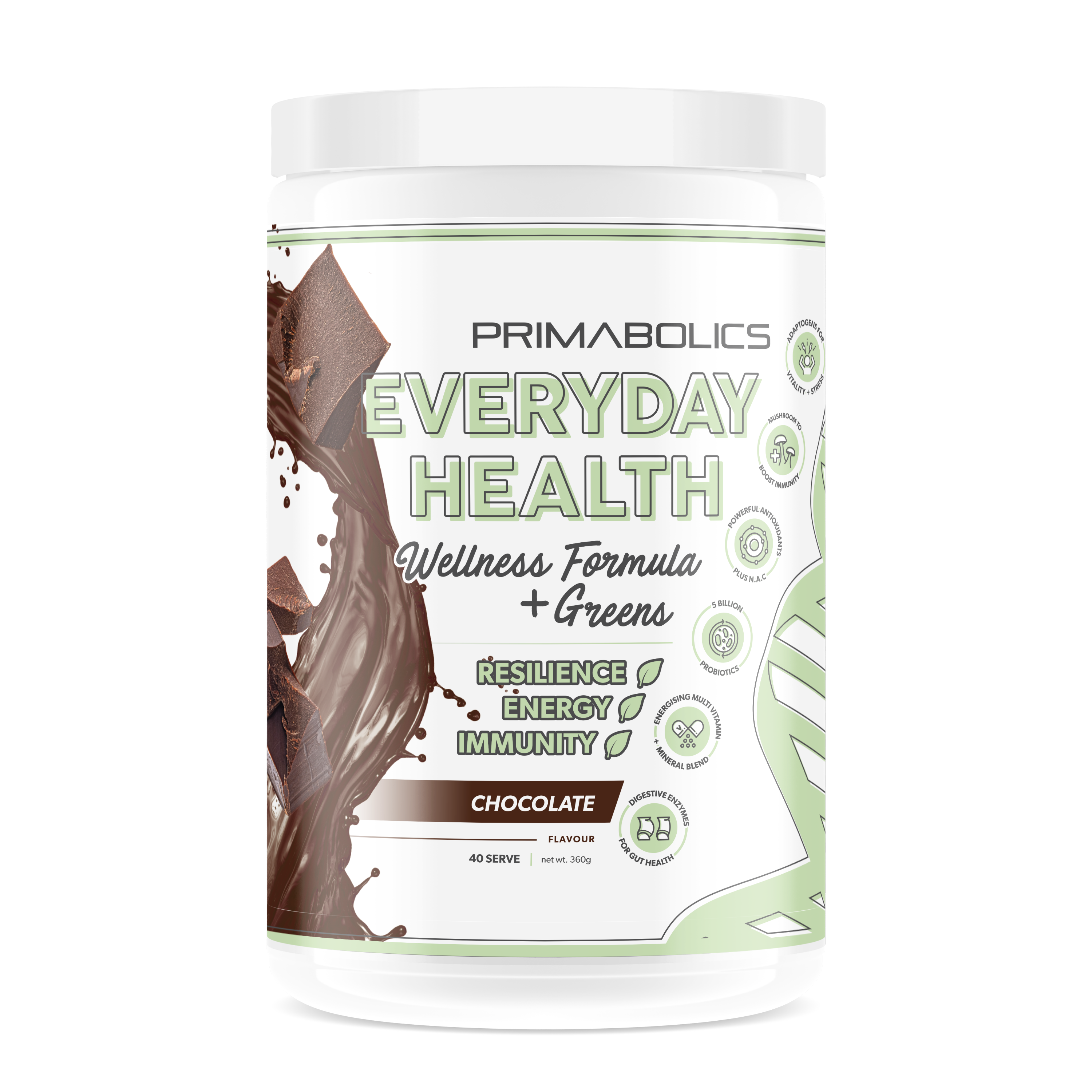 Everyday Health - 25 SERVE