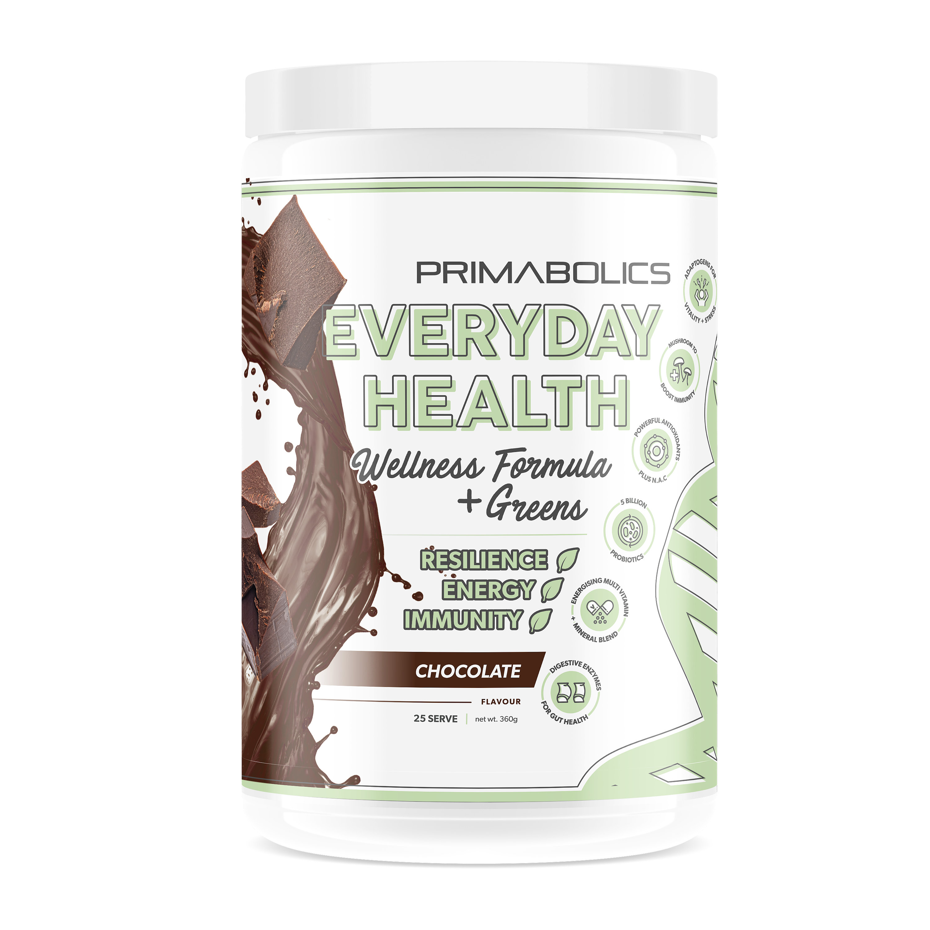 Everyday Health - 25 SERVE