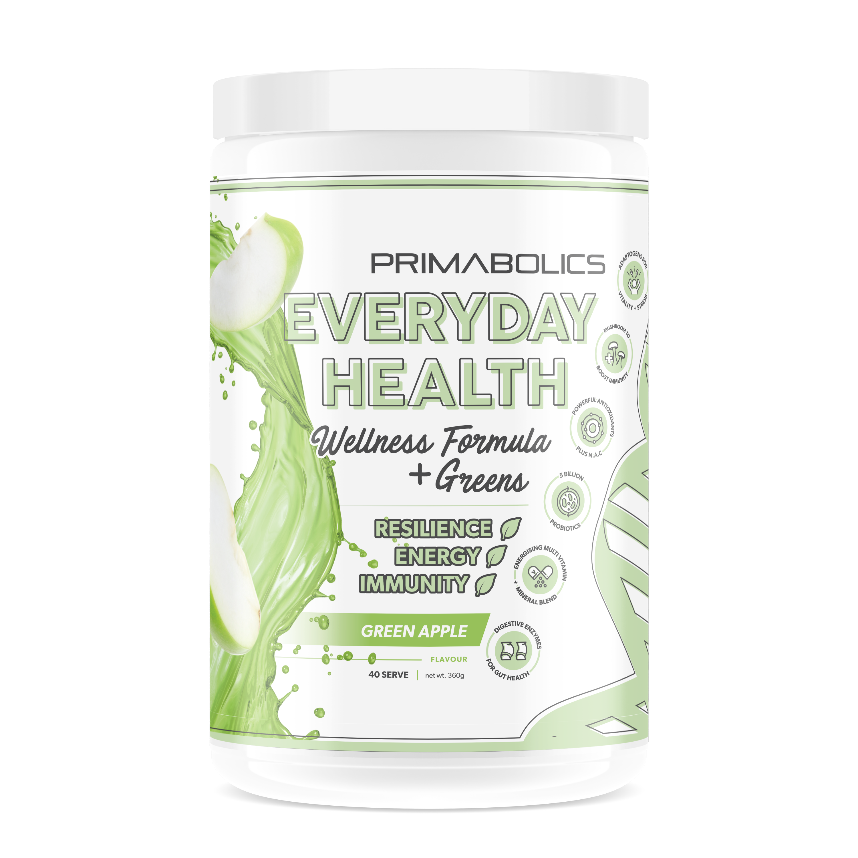 Everyday Health - 25 SERVE