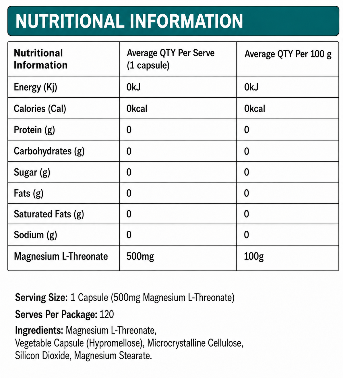 Magnesium L-Threonate
