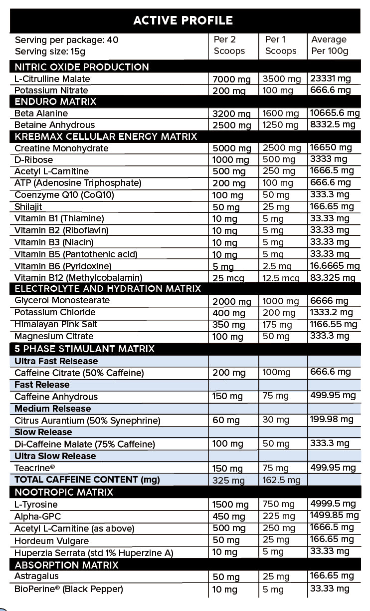 Proformance Pro Series