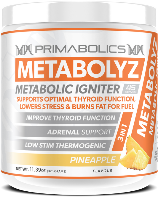 Product Deep Dive: Metabolyz