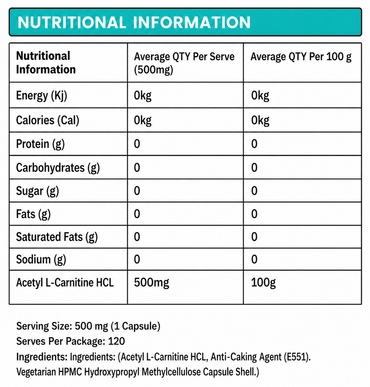 Acetyl L-Carnitine (120 Cap)