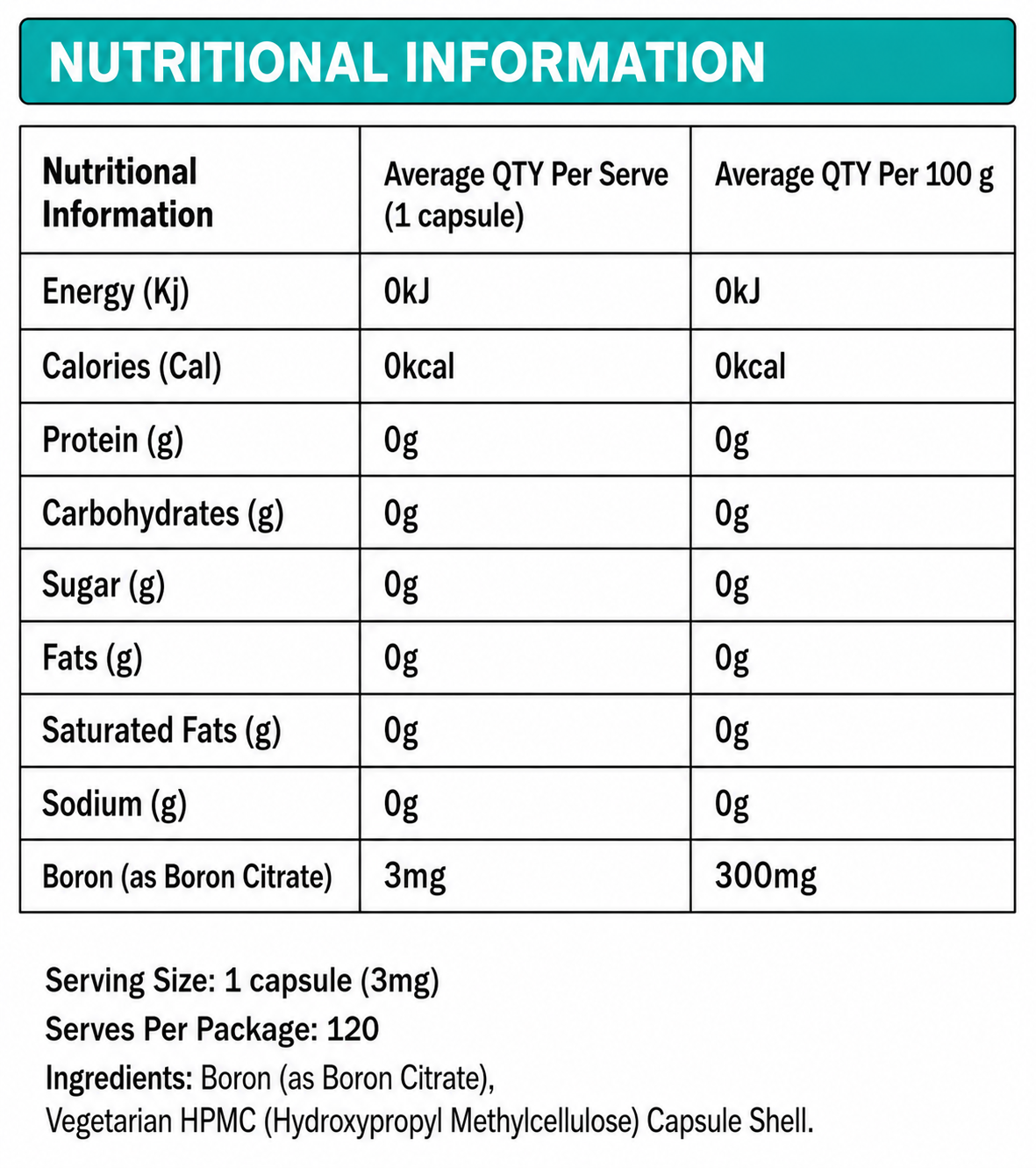 Boron Citrate
