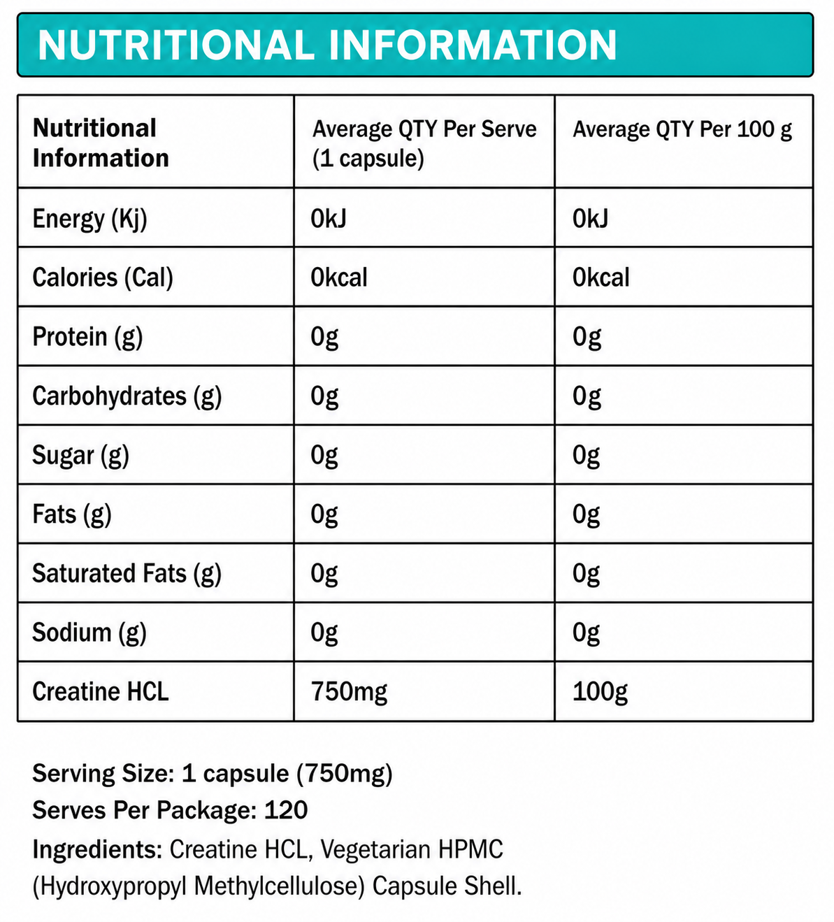 Creatine HCL Capsules
