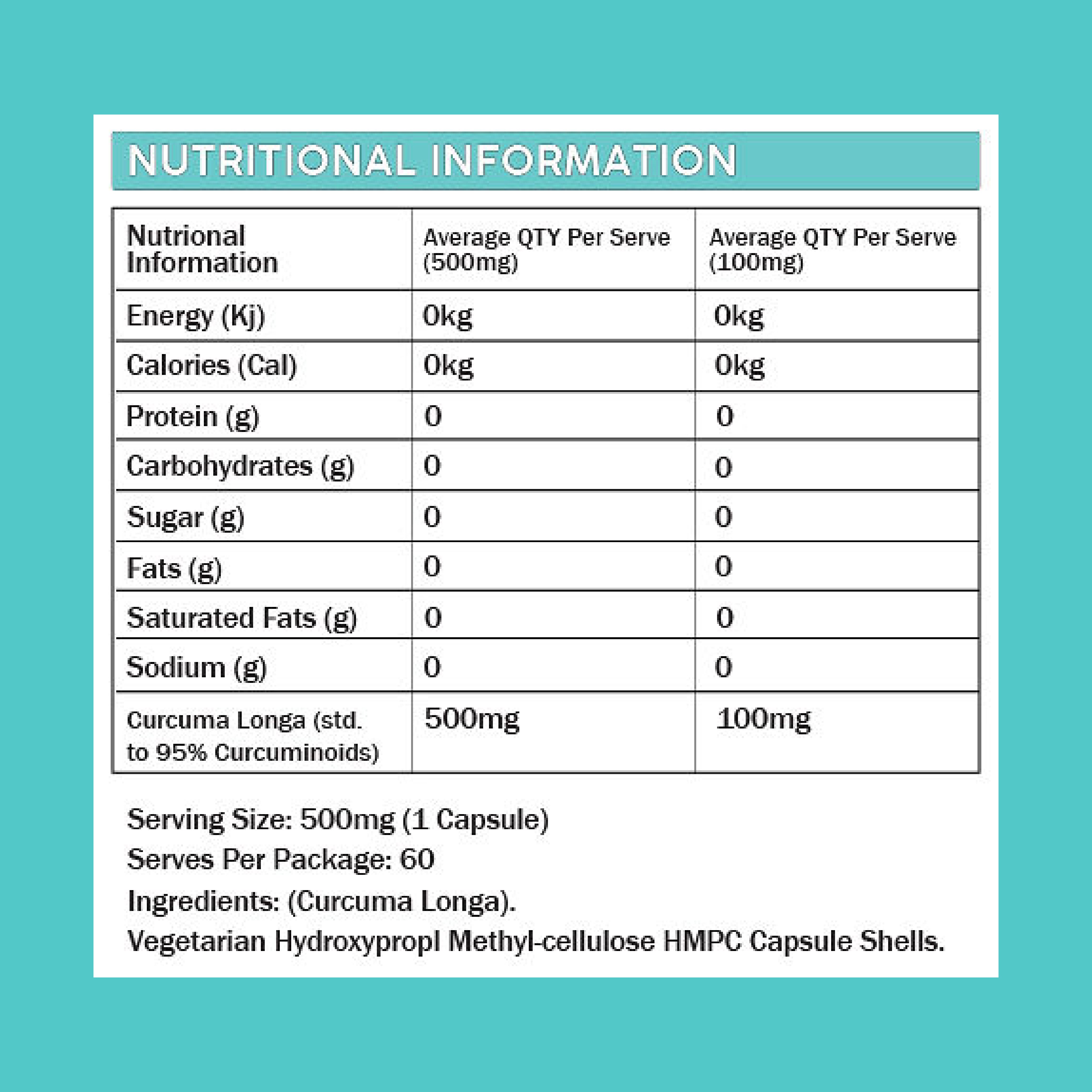 Curcumin