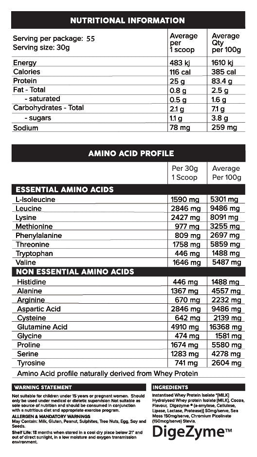 Iso-Ripped V2 Choc Milkshake 1.65kg