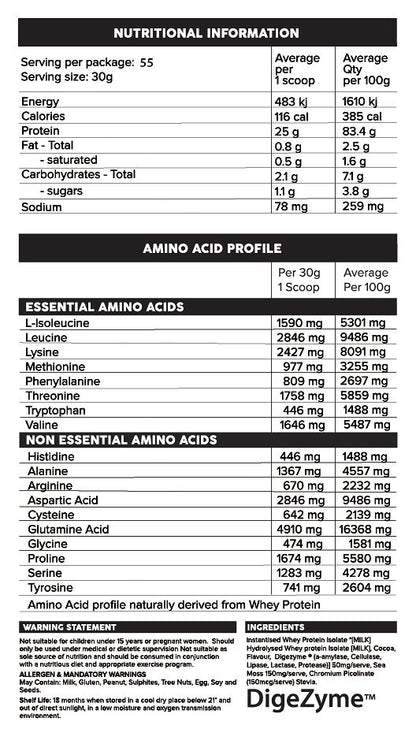 Iso-Ripped V2 Choc Milkshake 1.65kg