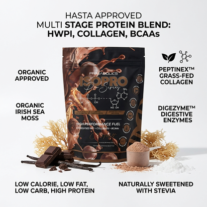 ISO PRO 1.65kg HASTA RANGE