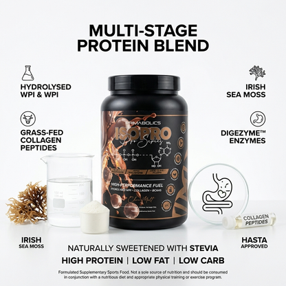 ISO PRO MULTI-STAGE PROTEIN BLEND (750g)