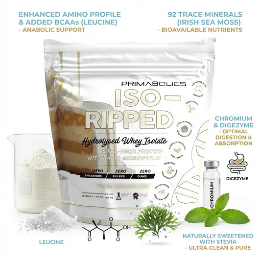 Iso-Ripped V2 Choc Milkshake 1.65kg