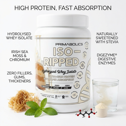 Iso-Ripped Naturally Sweetened Whey Protein Isolate 750g