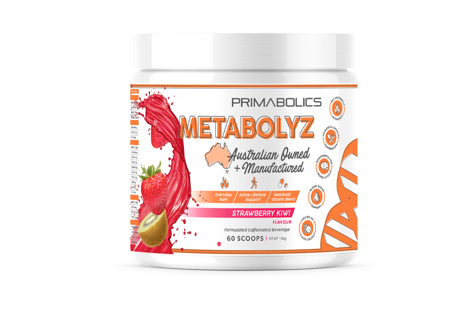 Metabolyz