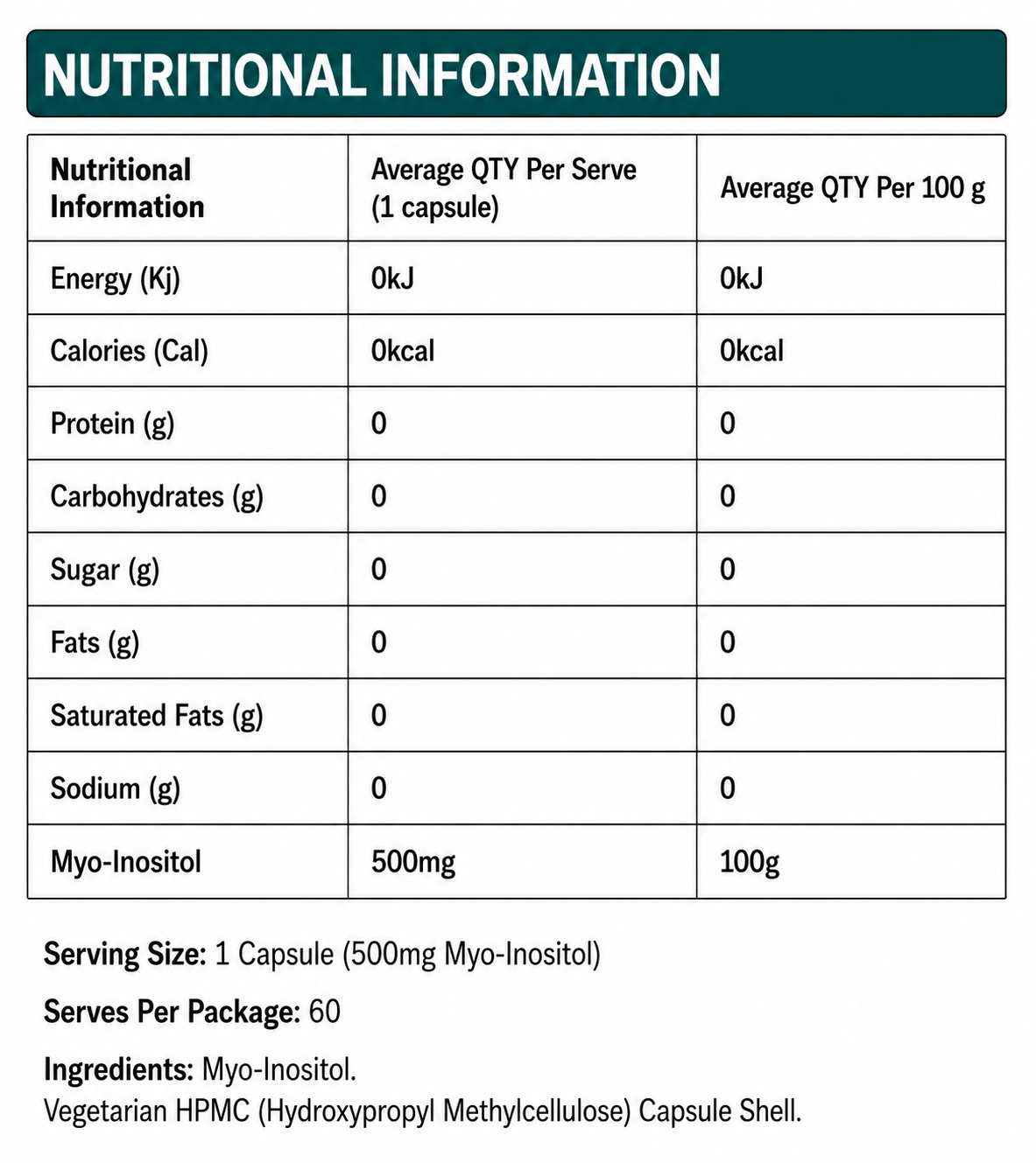 Myo-Inositol Caps
