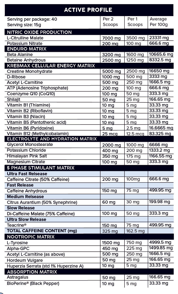 PROFORMANCE (Pre-Workout)