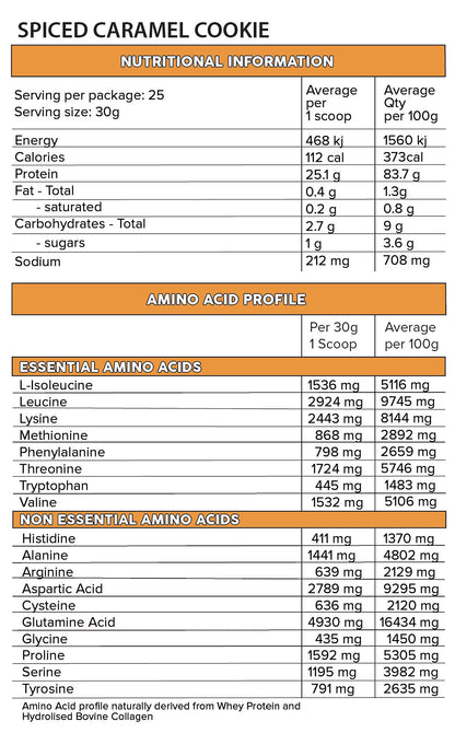 ISO PRO MULTI-STAGE PROTEIN BLEND (750g)