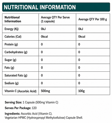 Vit C Caps